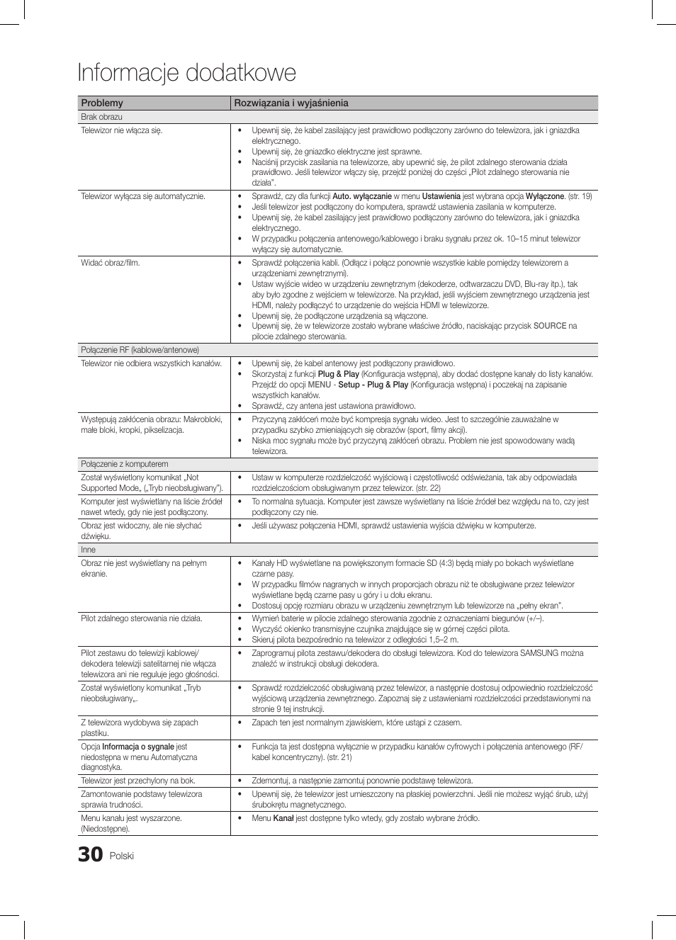 Informacje dodatkowe | Samsung LE26C350D1W User Manual | Page 96 / 331