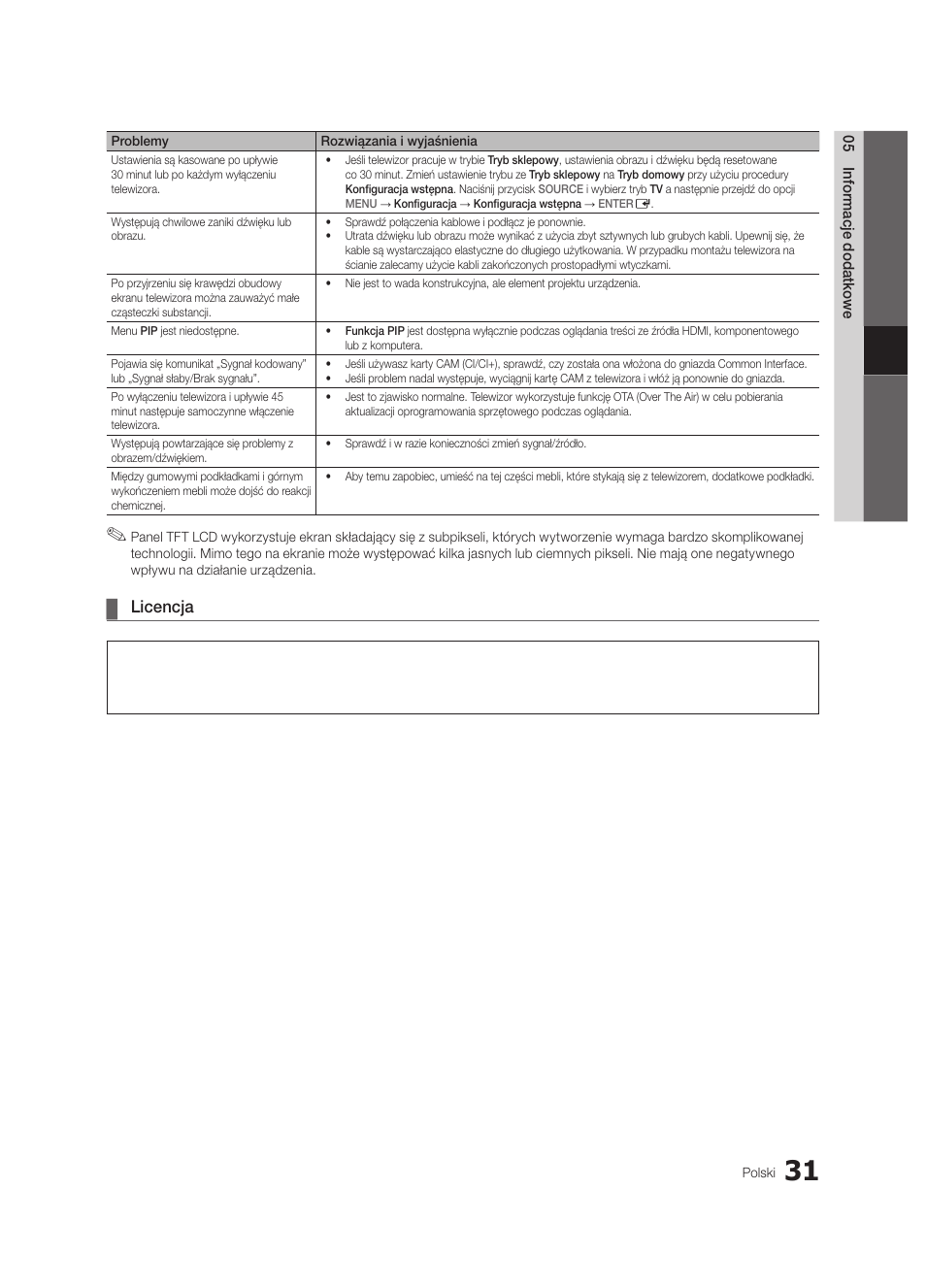 Licencja | Samsung LE26C350D1W User Manual | Page 97 / 331