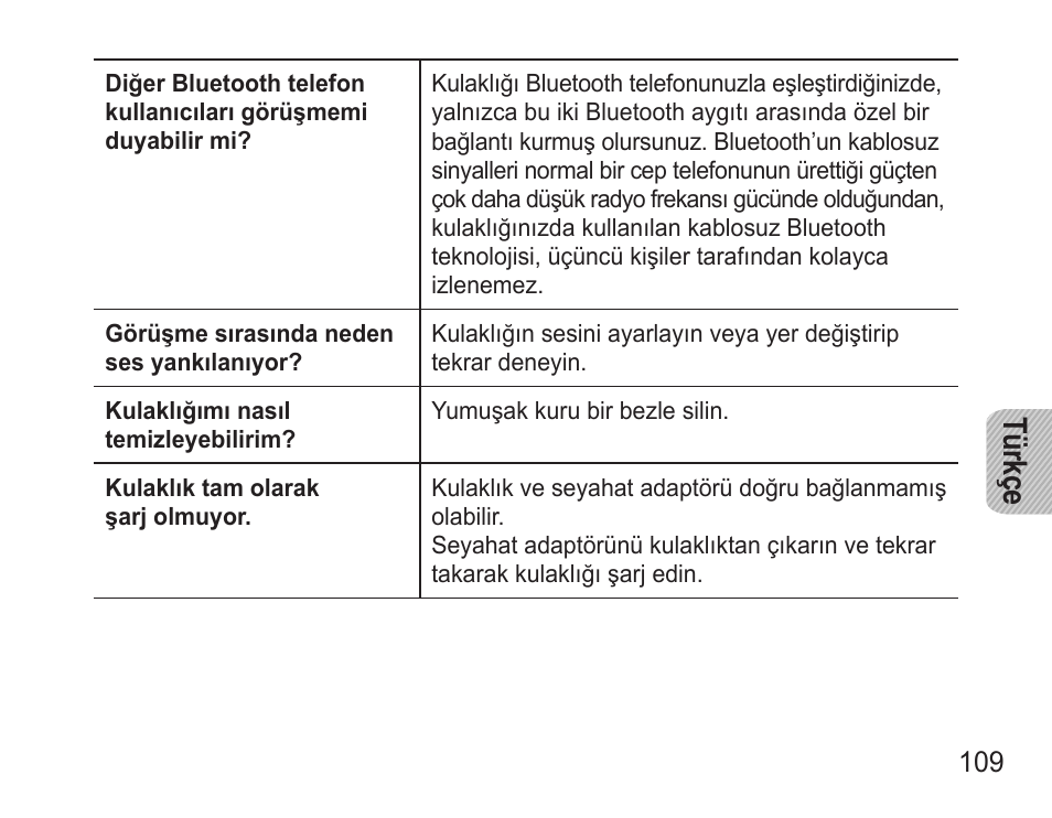 Tü rkç e | Samsung BHM3500 User Manual | Page 112 / 173