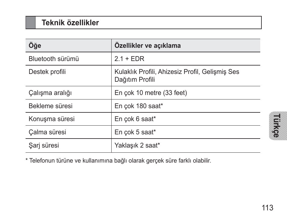 Teknik özellikler, Tü rkç e | Samsung BHM3500 User Manual | Page 116 / 173
