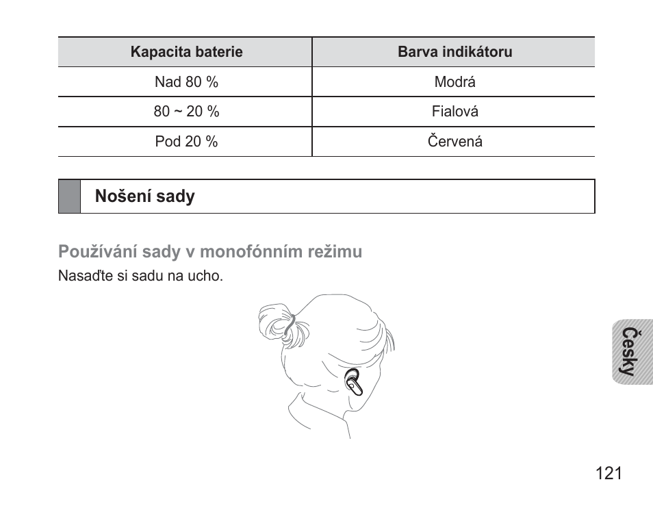 Nošení sady, Če sky | Samsung BHM3500 User Manual | Page 124 / 173