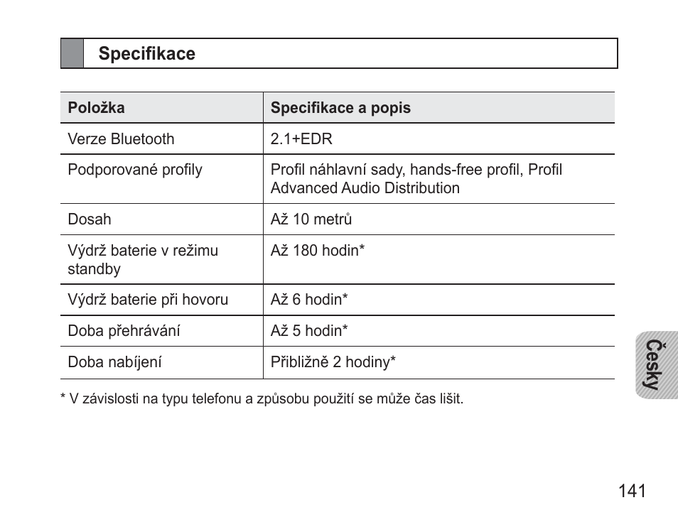 Specifikace, Če sky | Samsung BHM3500 User Manual | Page 144 / 173