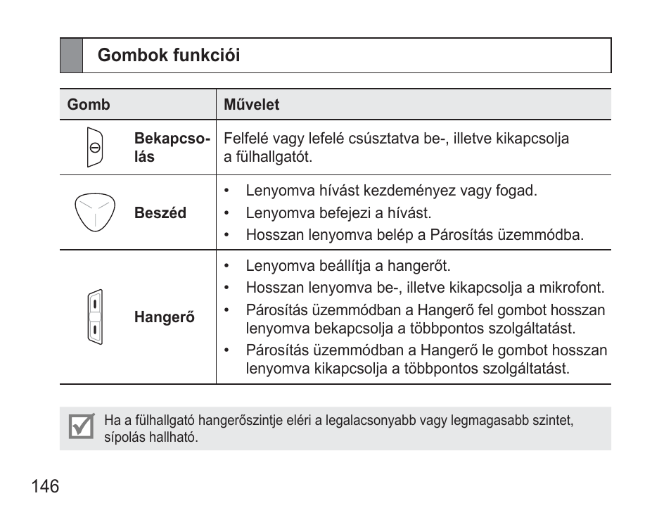 Gombok funkciói | Samsung BHM3500 User Manual | Page 149 / 173