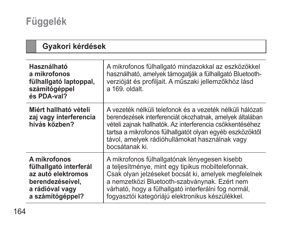 Függelék, Gyakori kérdések | Samsung BHM3500 User Manual | Page 167 / 173