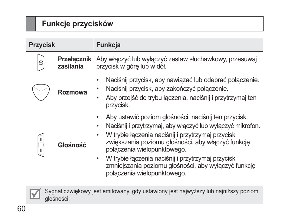 Funkcje przycisków | Samsung BHM3500 User Manual | Page 63 / 173