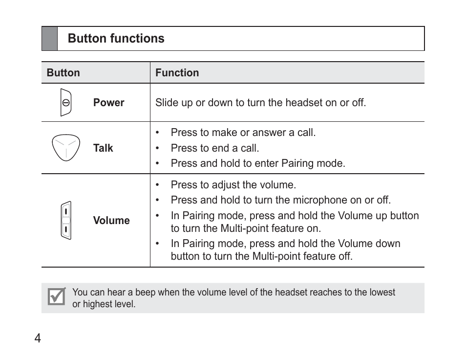Button functions | Samsung BHM3500 User Manual | Page 7 / 173