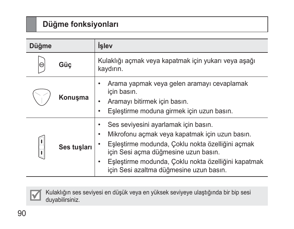 Düğme fonksiyonları | Samsung BHM3500 User Manual | Page 93 / 173