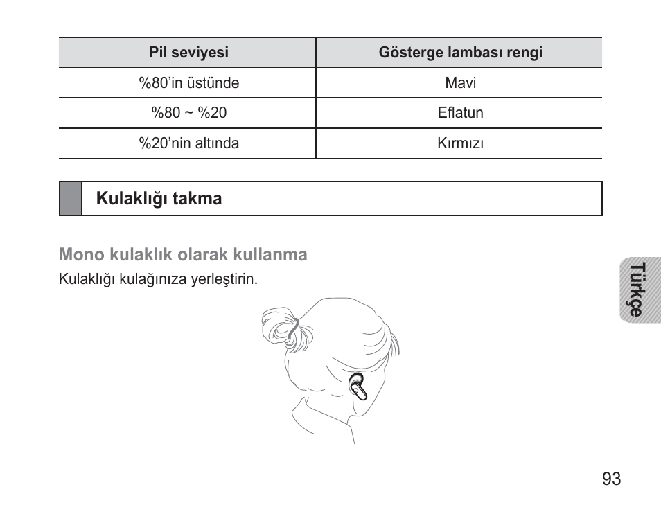 Kulaklığı takma, Tü rkç e | Samsung BHM3500 User Manual | Page 96 / 173