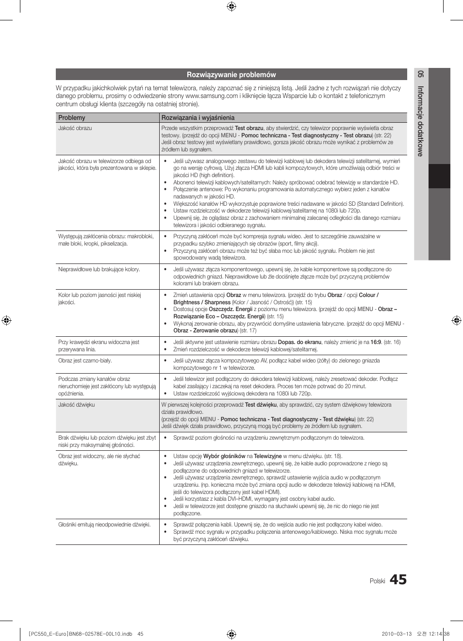 Samsung PS50C550G1W User Manual | Page 145 / 501