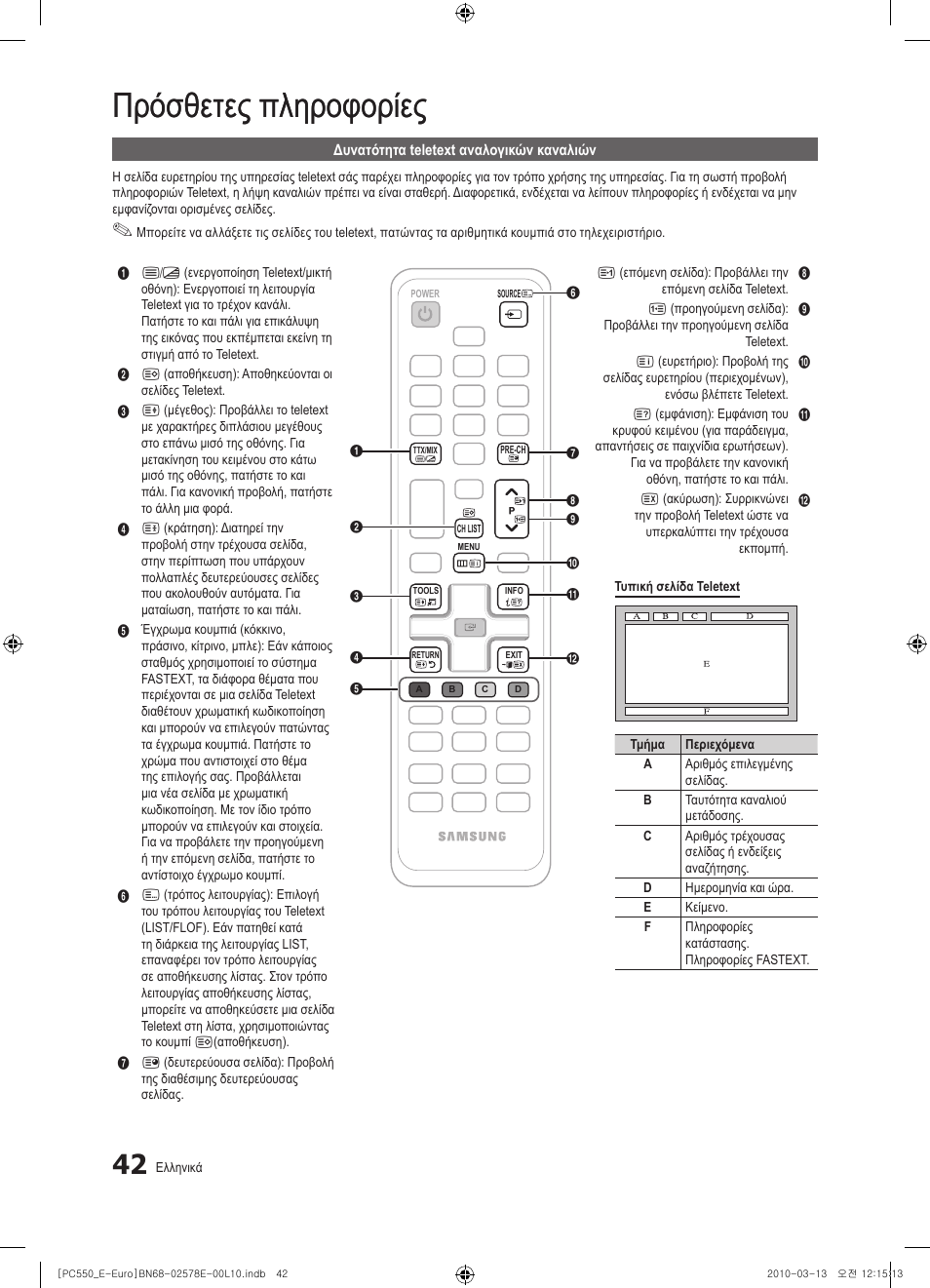 Πρόσθετες πληροφορίες | Samsung PS50C550G1W User Manual | Page 192 / 501