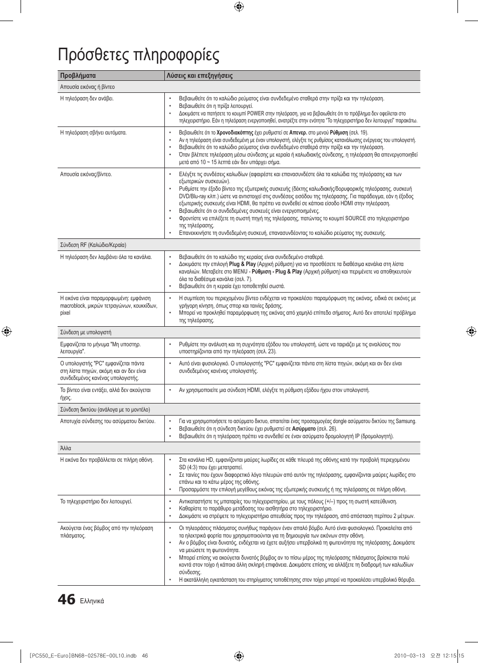 Πρόσθετες πληροφορίες | Samsung PS50C550G1W User Manual | Page 196 / 501