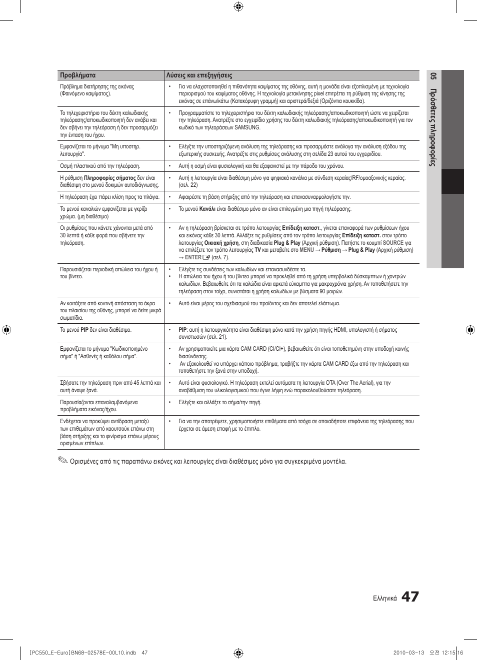 Samsung PS50C550G1W User Manual | Page 197 / 501