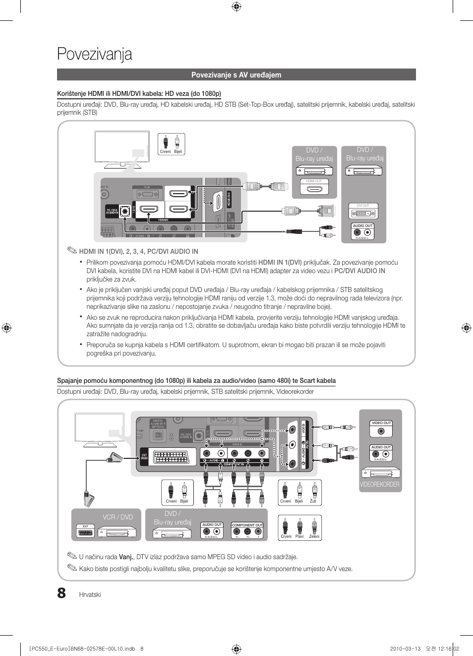 Povezivanja, Povezivanje s av uređajem, Hrvatski | Hdmi in 1(dvi), 2, 3, 4, pc/dvi audio in, Videorekorder dvd / blu-ray uređaj, Vcr / dvd, Dvd / blu-ray uređaj dvd / blu-ray uređaj | Samsung PS50C550G1W User Manual | Page 258 / 501