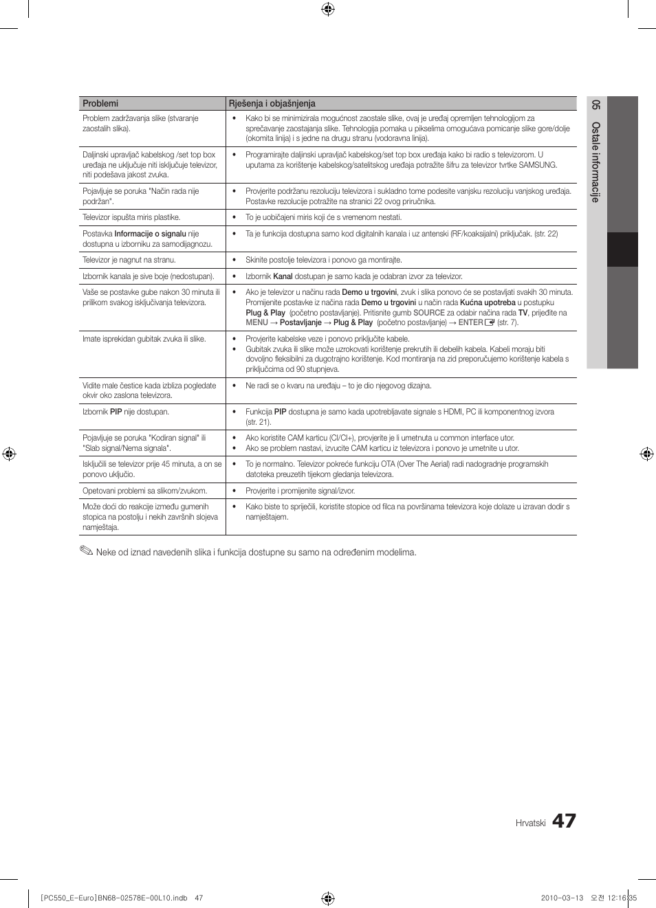 Samsung PS50C550G1W User Manual | Page 297 / 501