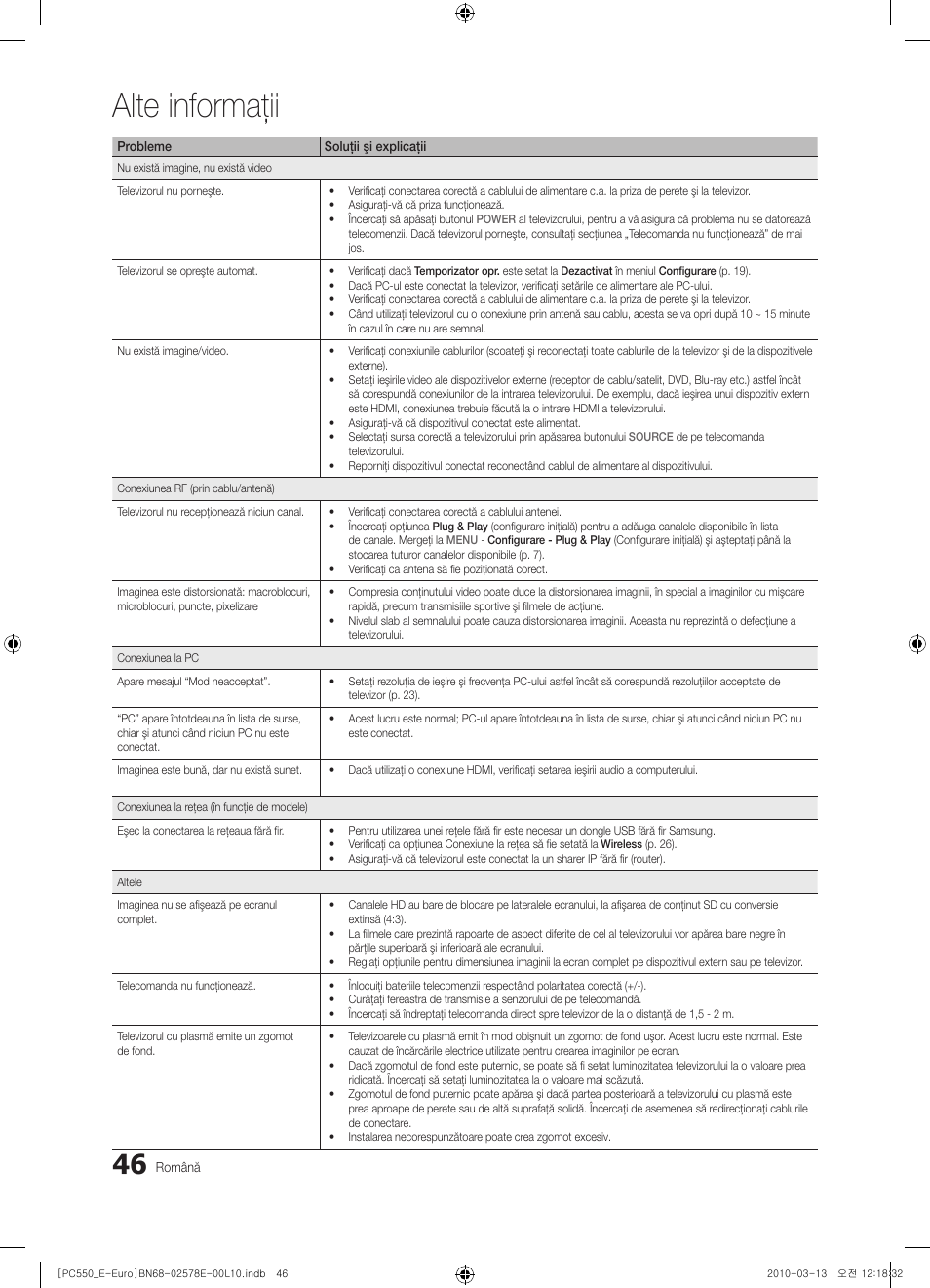 Alte informaţii | Samsung PS50C550G1W User Manual | Page 446 / 501