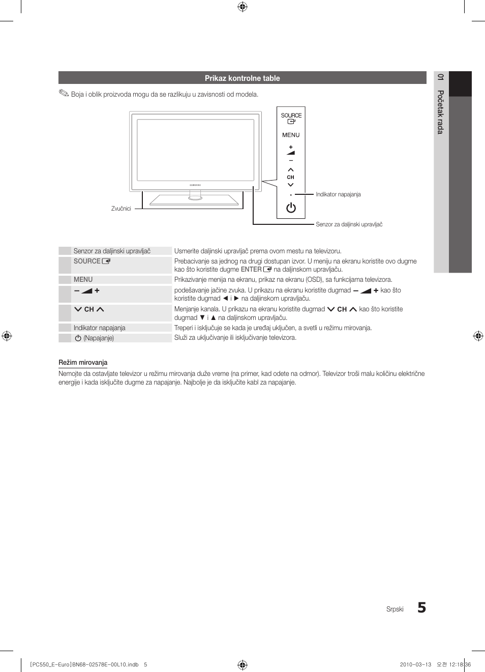 Samsung PS50C550G1W User Manual | Page 455 / 501