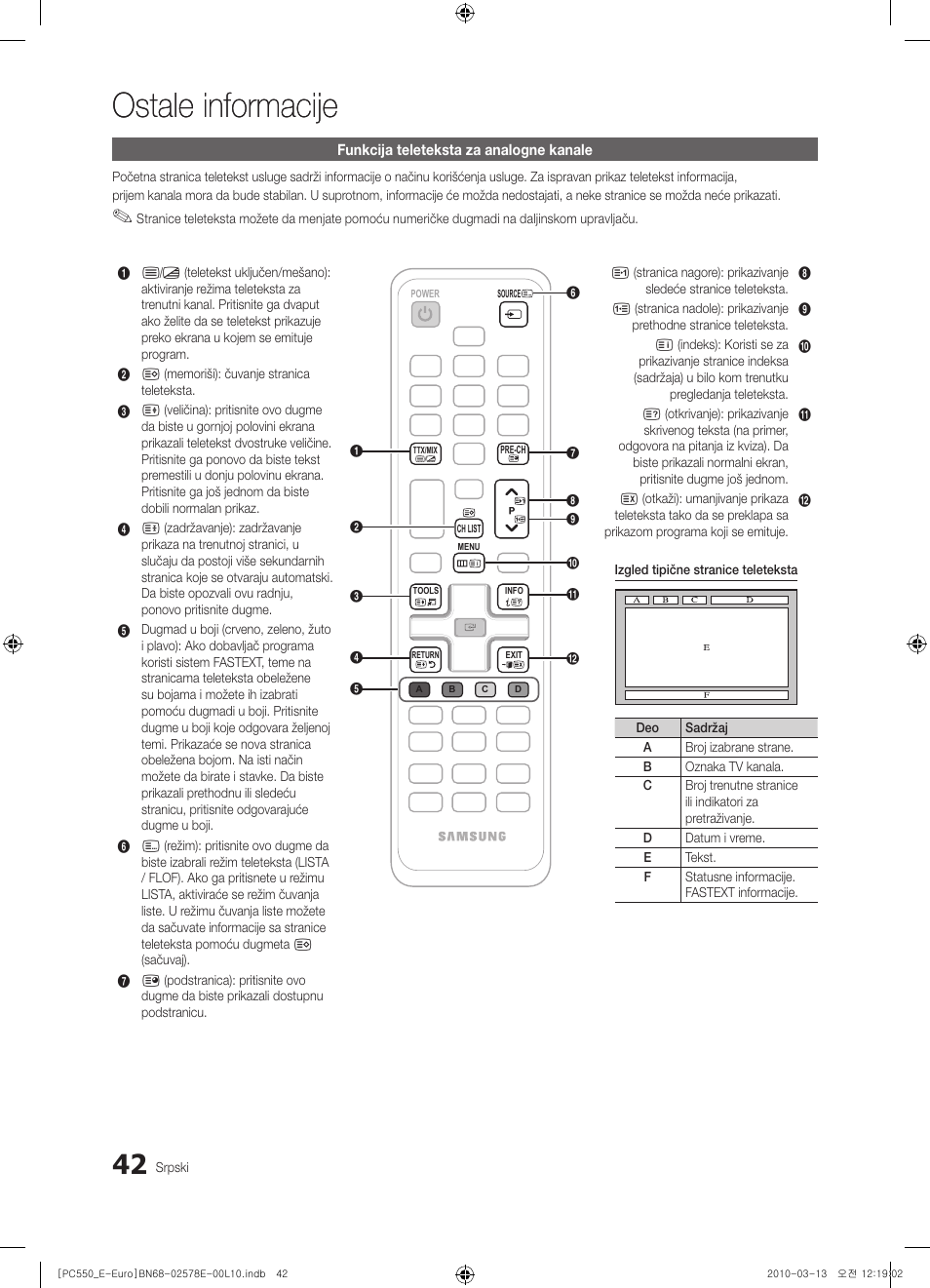 Ostale informacije | Samsung PS50C550G1W User Manual | Page 492 / 501