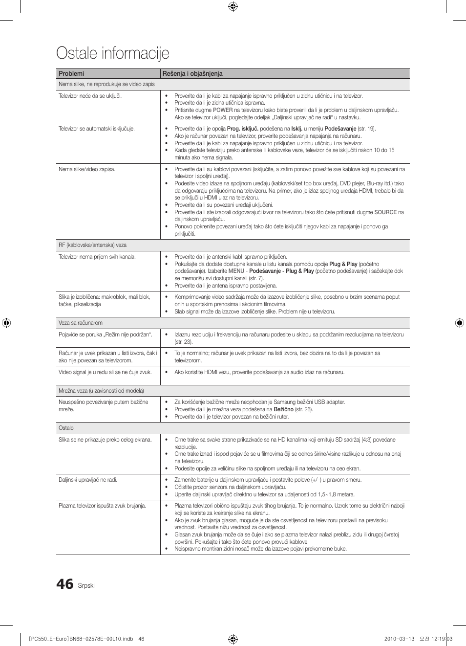 Ostale informacije | Samsung PS50C550G1W User Manual | Page 496 / 501