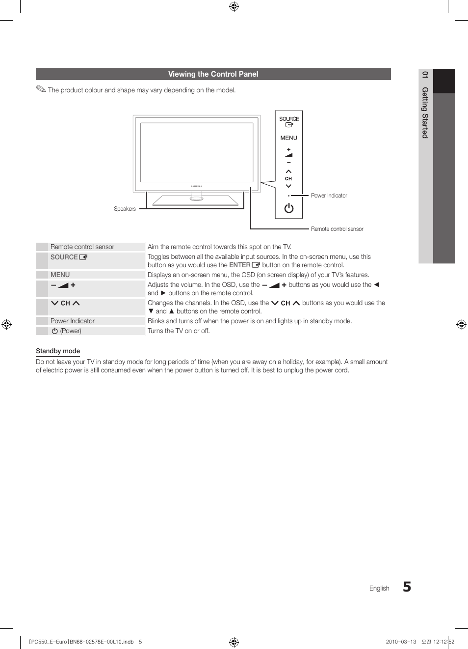 Samsung PS50C550G1W User Manual | Page 5 / 501