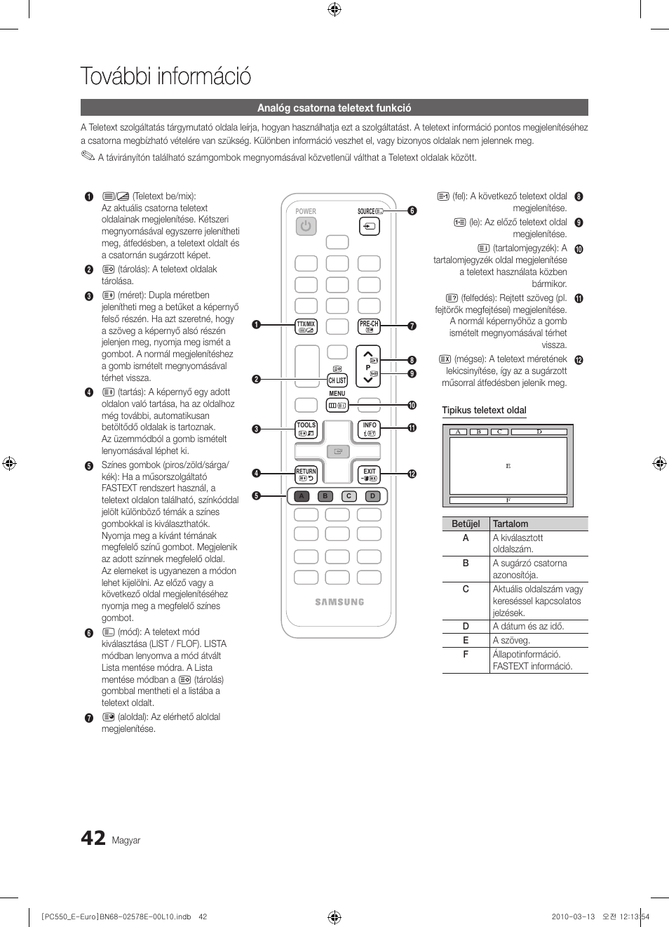 További információ | Samsung PS50C550G1W User Manual | Page 92 / 501