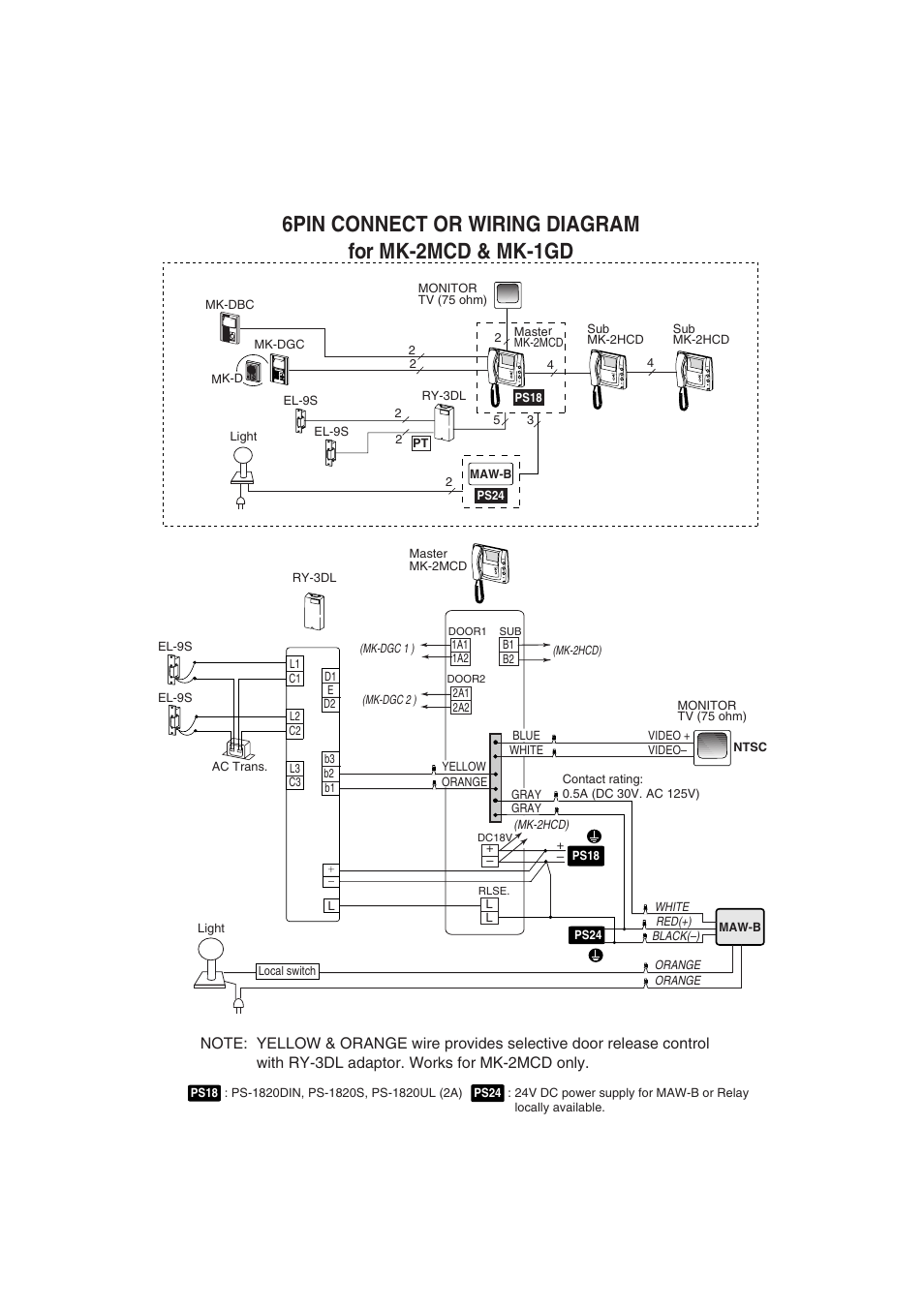 Aiphone MK-2HCD User Manual | Page 2 / 2