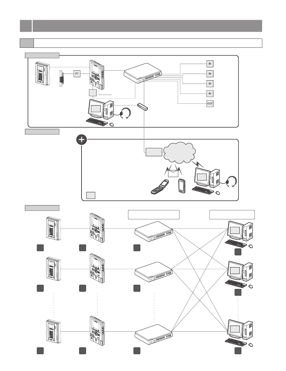 Introduction, 1 system configuration example, Lan act | Aiphone JKW-IP User Manual | Page 6 / 56