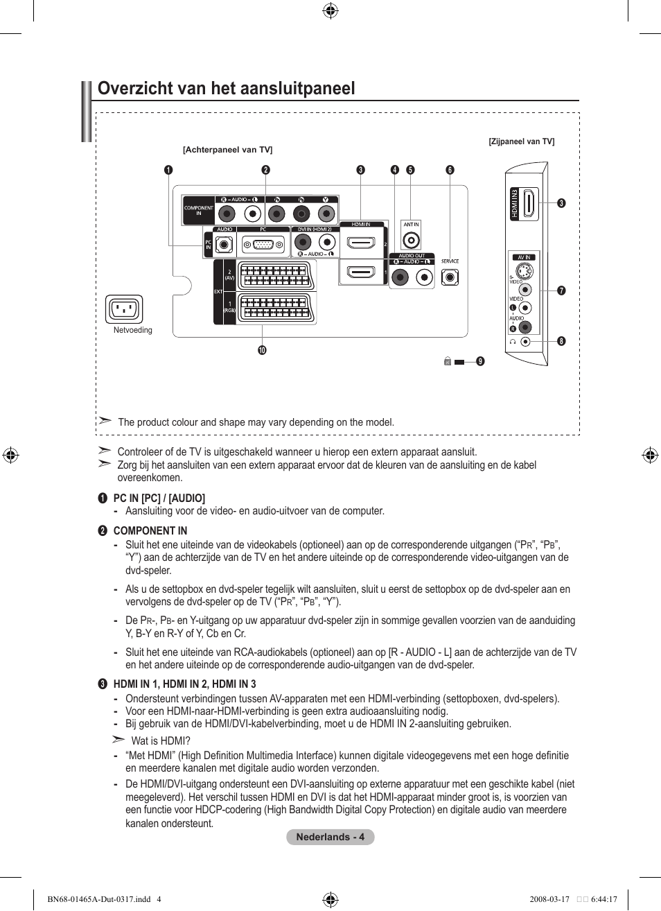 Overzicht van het aansluitpaneel | Samsung LE32A431T2 User Manual | Page 132 / 509