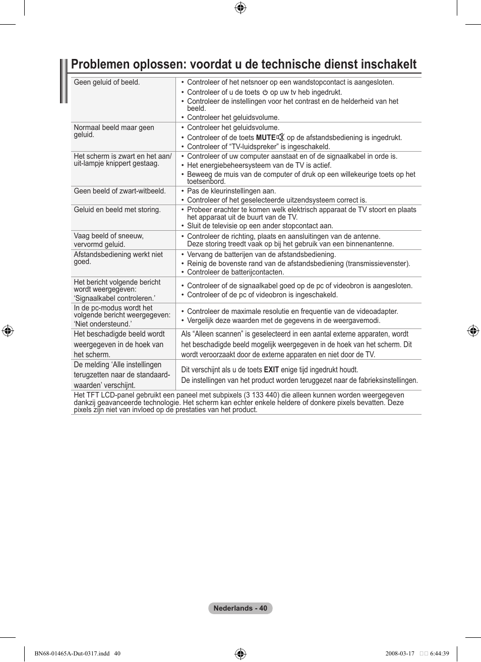 Samsung LE32A431T2 User Manual | Page 168 / 509