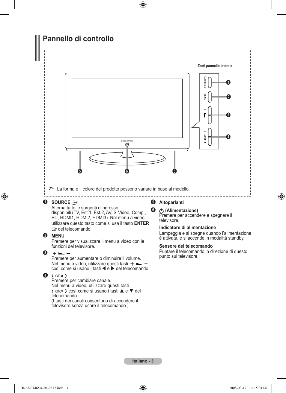 Pannello di controllo | Samsung LE32A431T2 User Manual | Page 173 / 509