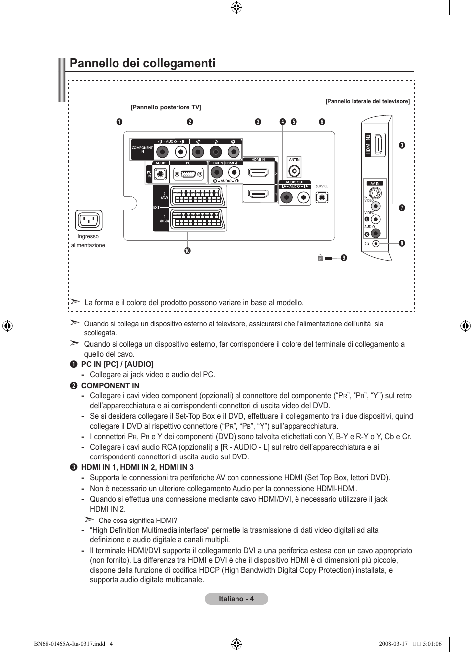 Pannello dei collegamenti | Samsung LE32A431T2 User Manual | Page 174 / 509