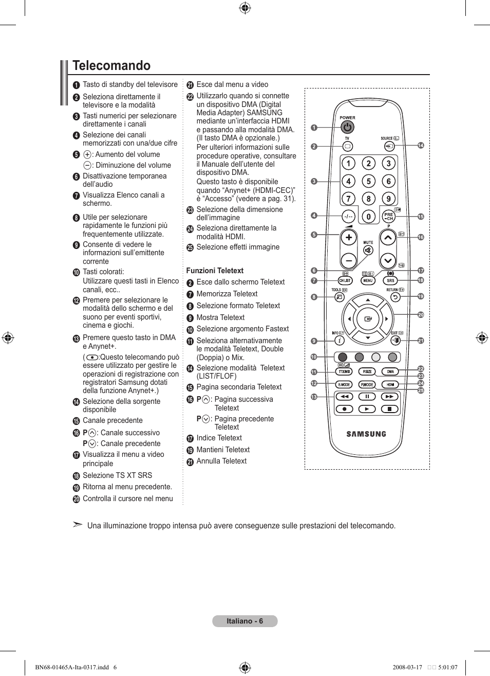 Telecomando | Samsung LE32A431T2 User Manual | Page 176 / 509