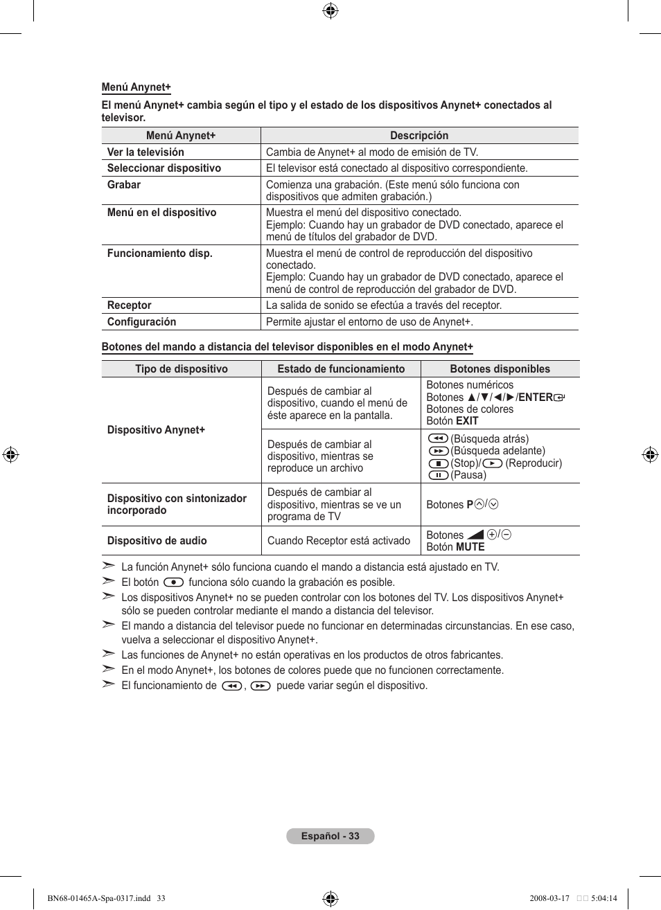 Samsung LE32A431T2 User Manual | Page 247 / 509