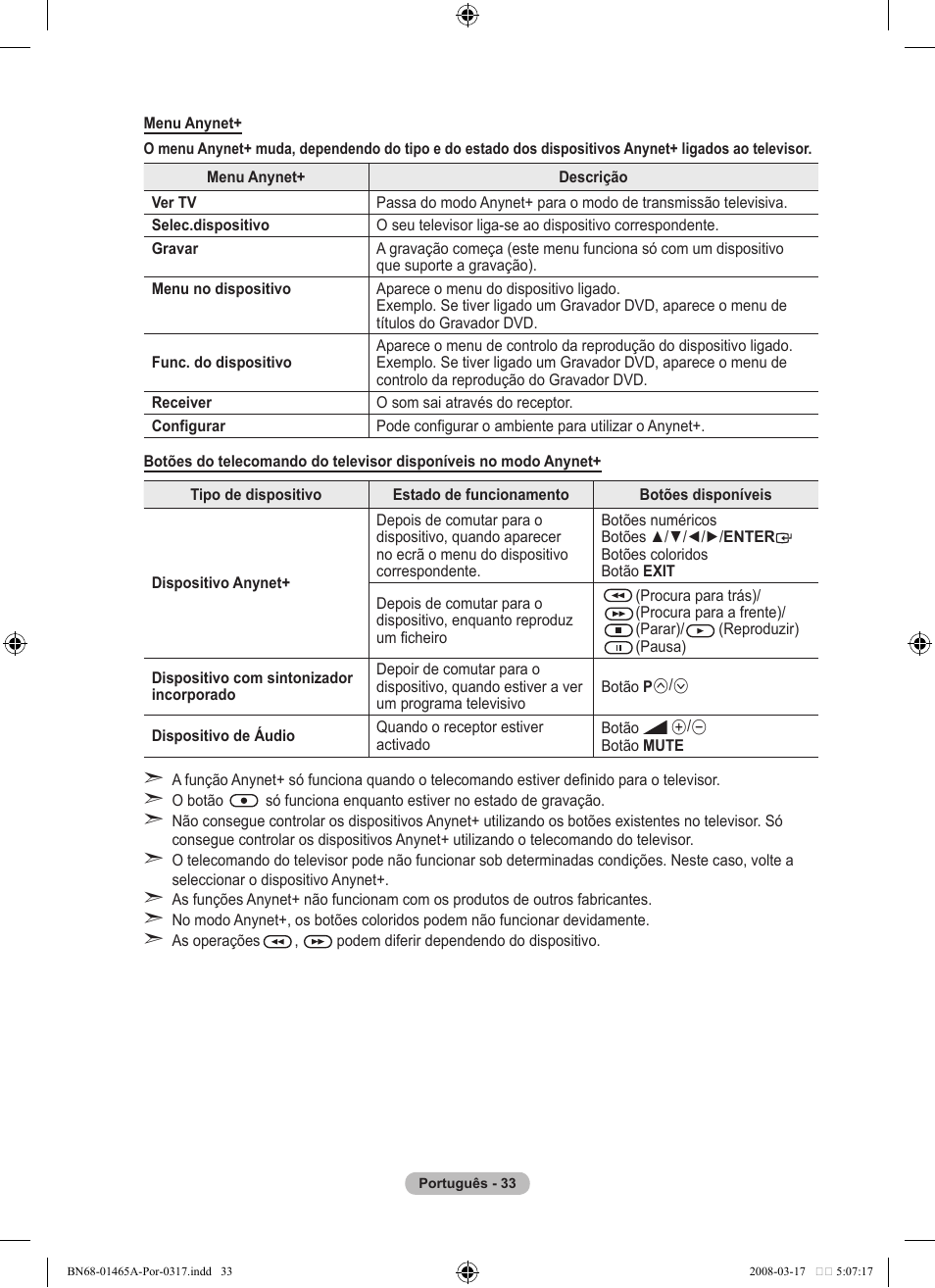 Samsung LE32A431T2 User Manual | Page 289 / 509