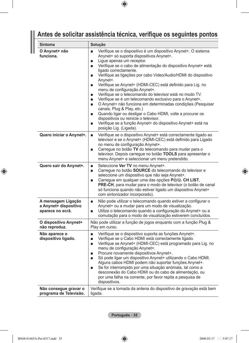 Samsung LE32A431T2 User Manual | Page 291 / 509