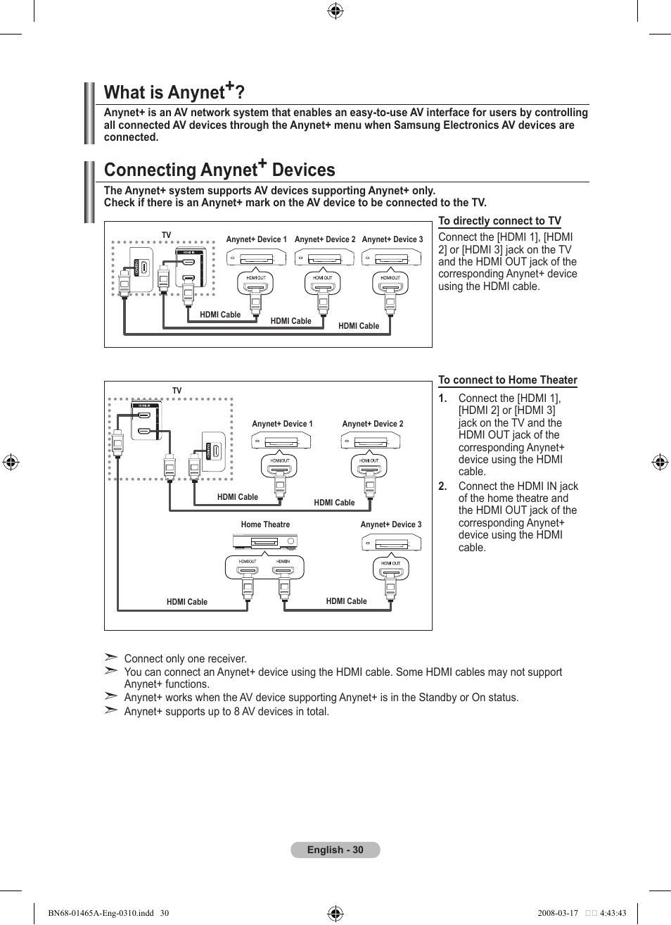 About anynet, What is anynet, Connecting anynet+ devices | Samsung LE32A431T2 User Manual | Page 32 / 509