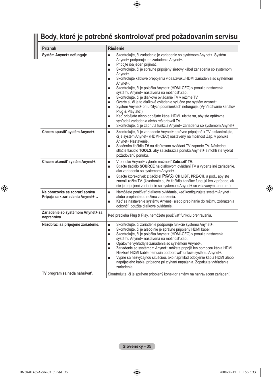 Samsung LE32A431T2 User Manual | Page 459 / 509