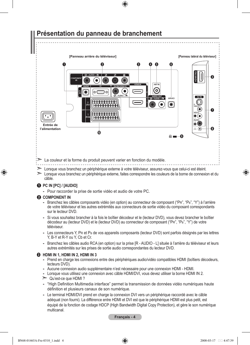 Présentation du panneau de branchement | Samsung LE32A431T2 User Manual | Page 48 / 509