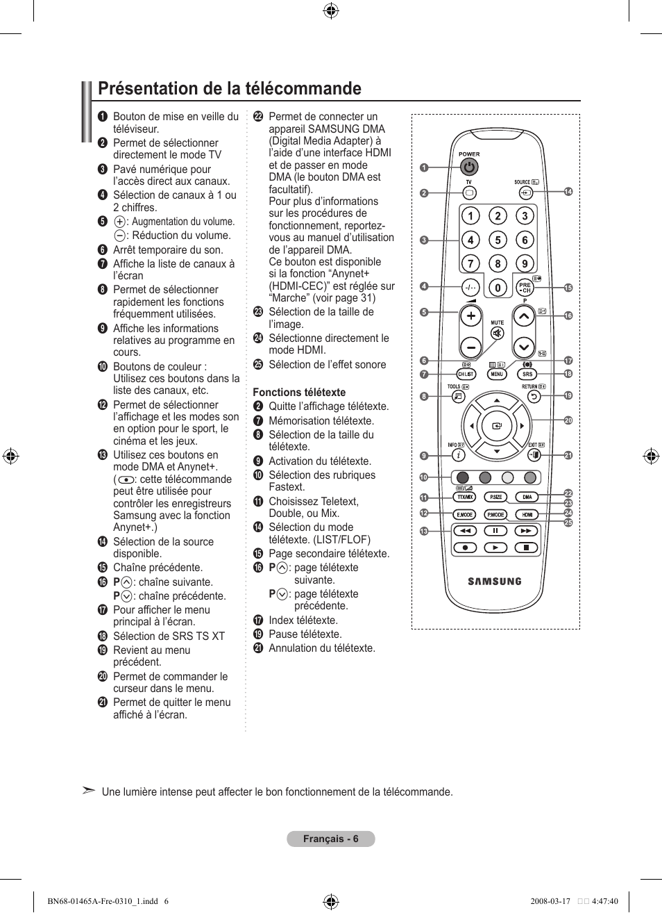 Présentation de la télécommande | Samsung LE32A431T2 User Manual | Page 50 / 509