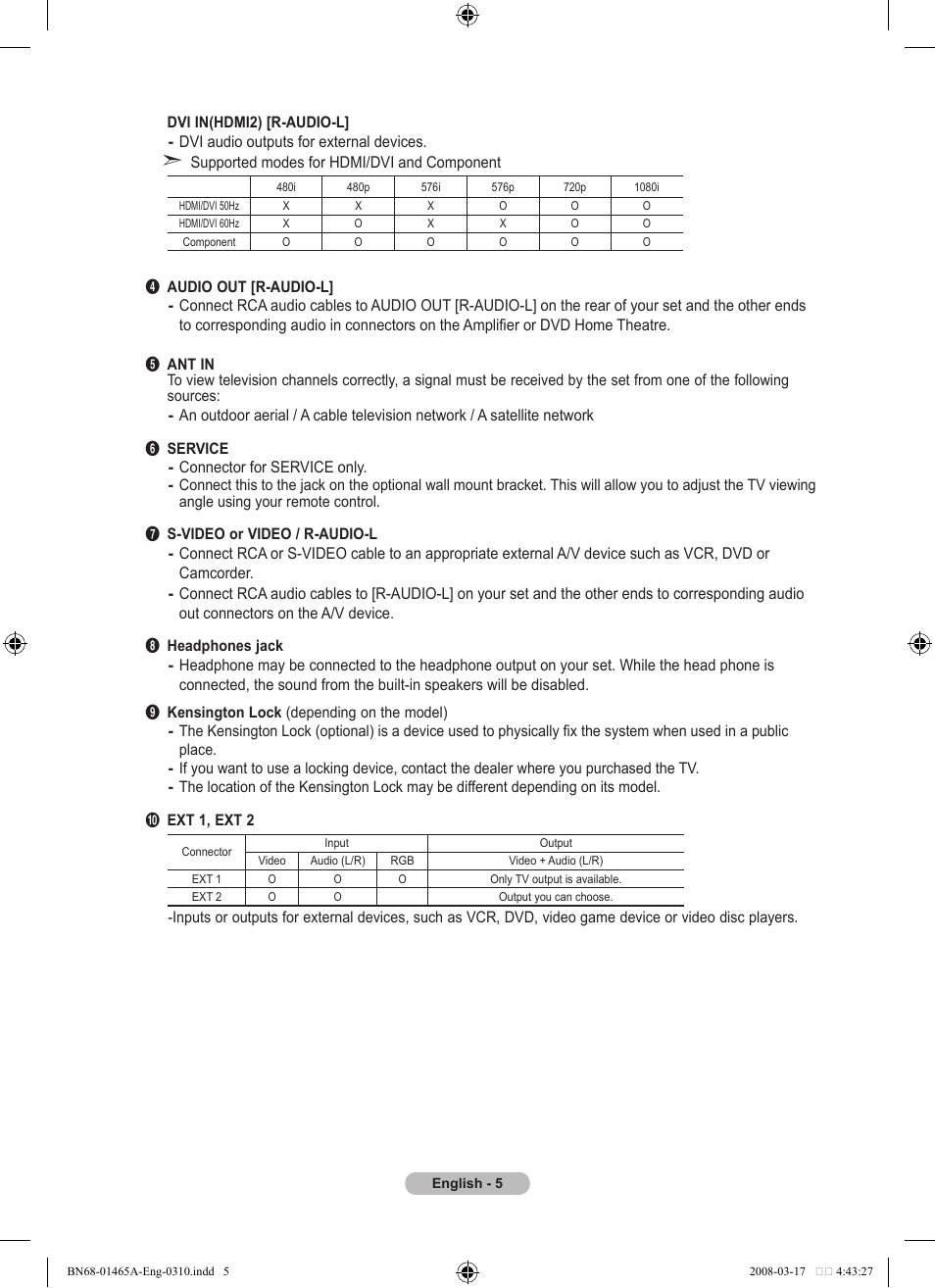 Samsung LE32A431T2 User Manual | Page 7 / 509