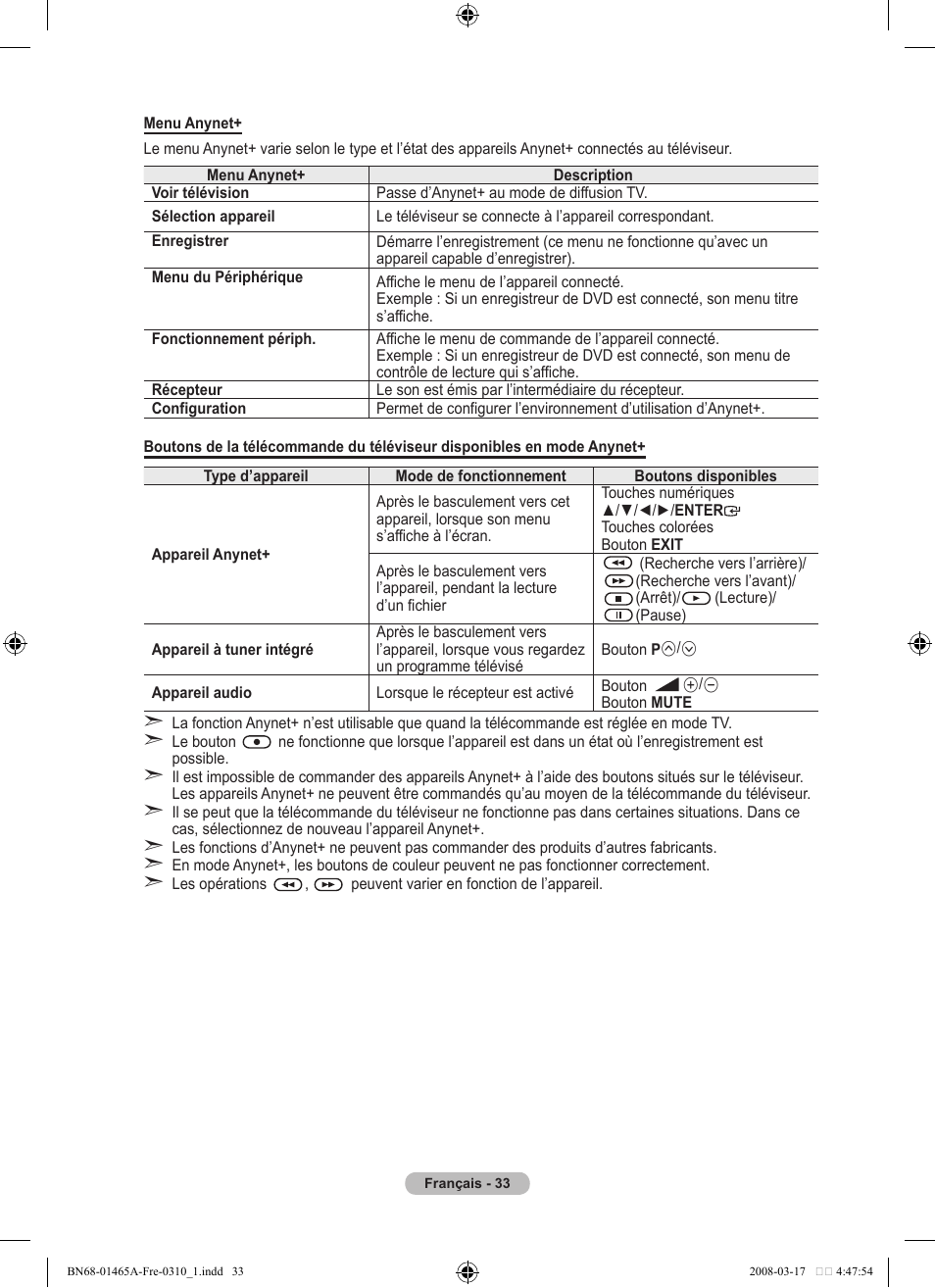 Samsung LE32A431T2 User Manual | Page 77 / 509