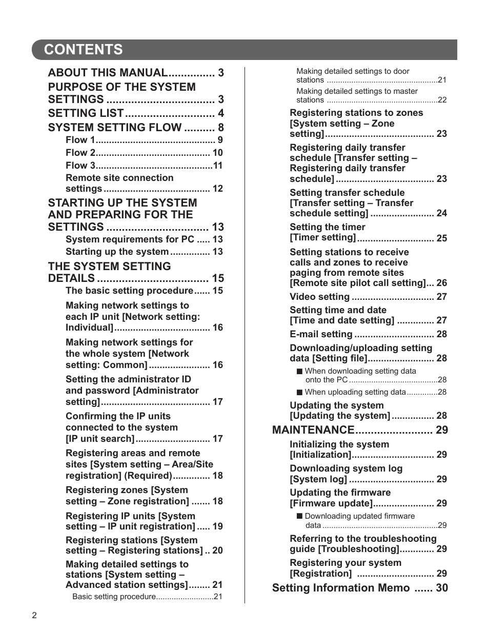 Aiphone FK1629 B 0811YZ User Manual | Page 2 / 31