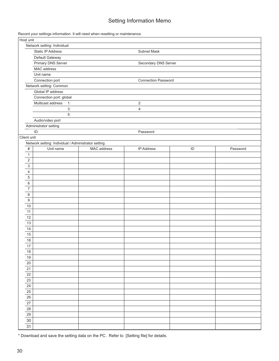 Aiphone FK1629 B 0811YZ User Manual | Page 30 / 31