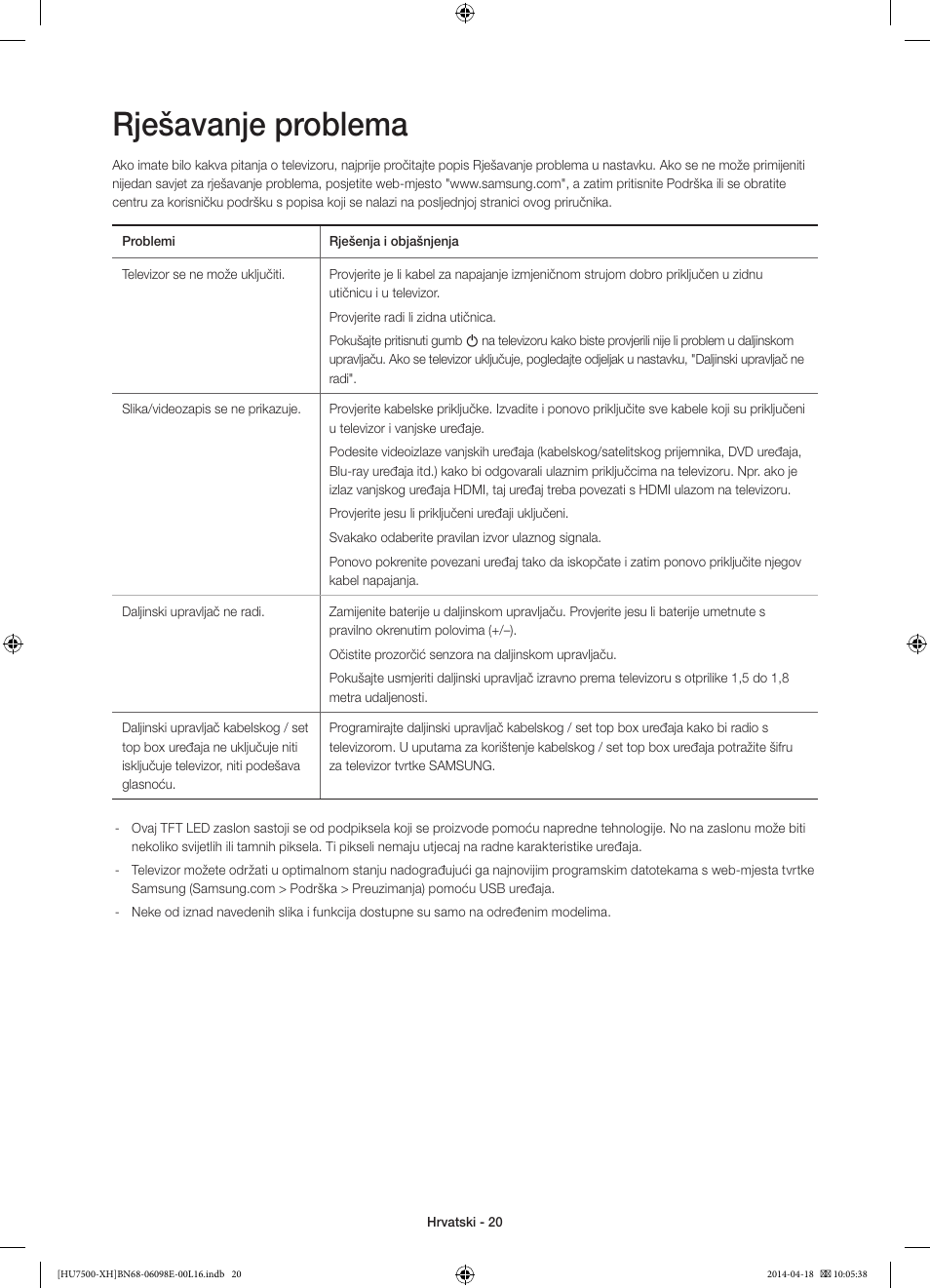 Rješavanje problema | Samsung UE55HU7500L User Manual | Page 140 / 385