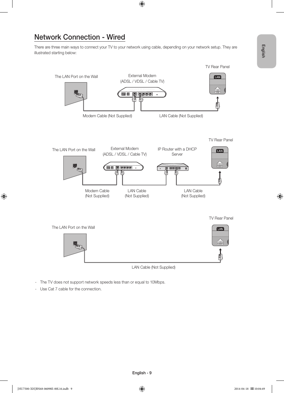 Network connection - wired | Samsung UE55HU7500L User Manual | Page 9 / 385