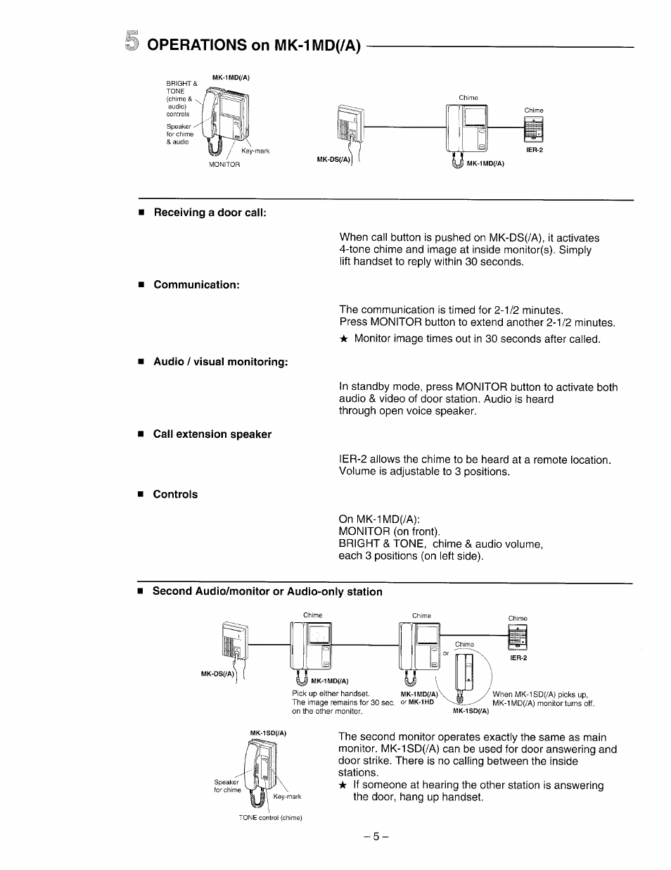 Operations on mk-1md(/a), Receiving a door cali, Communication | Audio / visual monitoring, Call extension speaker, Controls, Second audio/monitor or audio-only station | Aiphone MK-1MD/A User Manual | Page 5 / 6