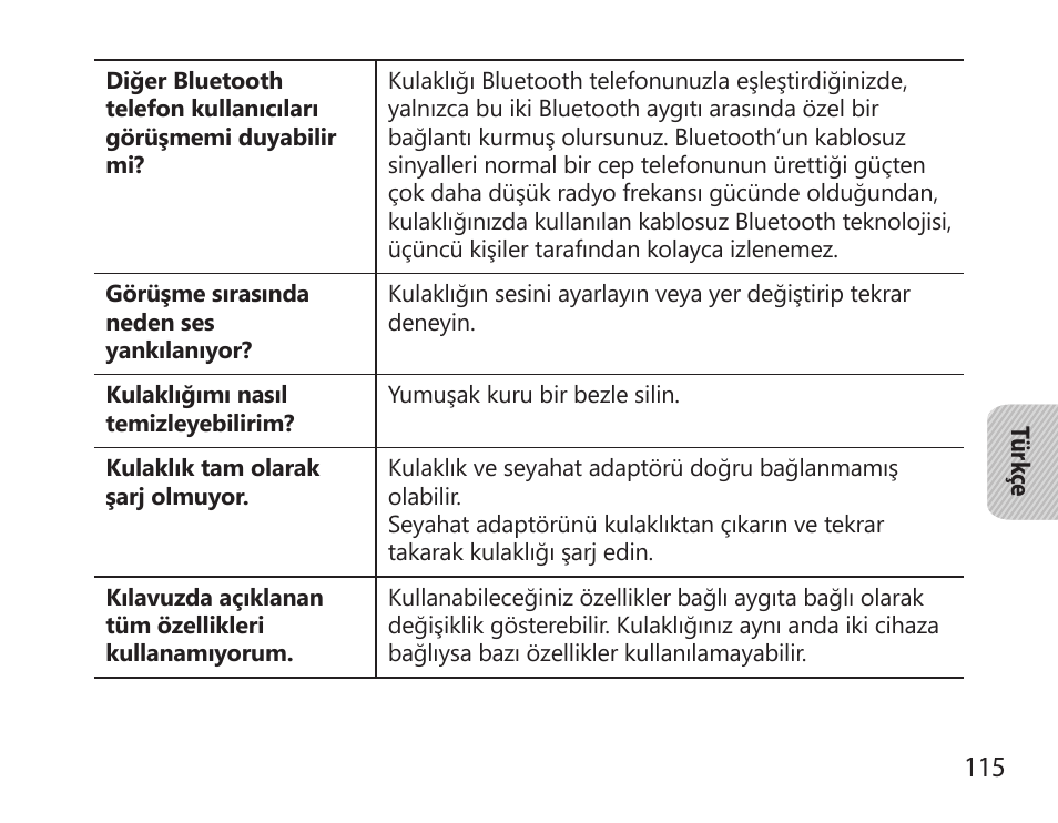 Samsung HM6000 User Manual | Page 117 / 183