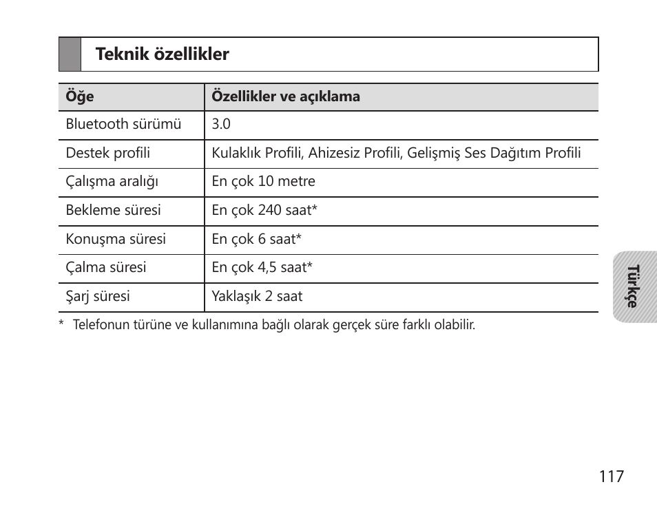 Teknik özellikler | Samsung HM6000 User Manual | Page 119 / 183