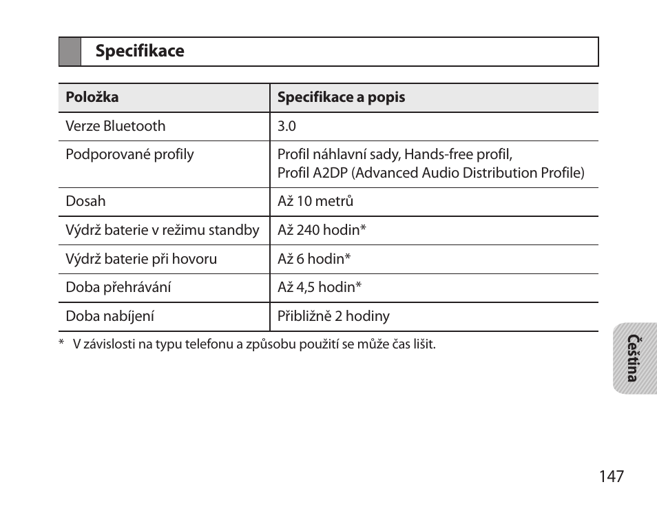 Specifikace | Samsung HM6000 User Manual | Page 149 / 183