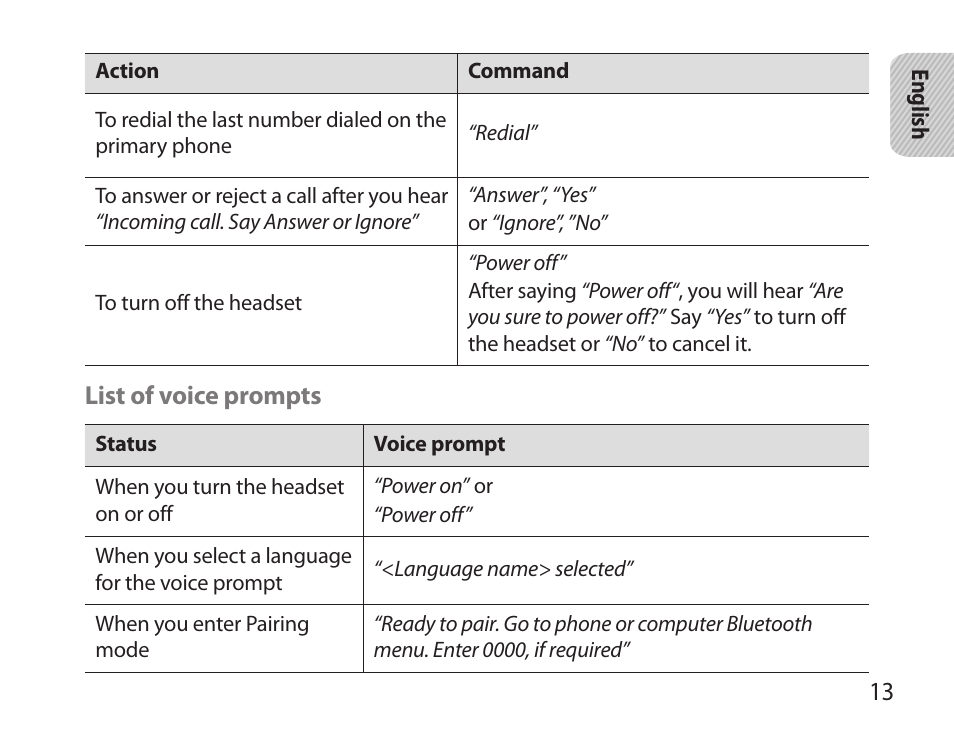Samsung HM6000 User Manual | Page 15 / 183