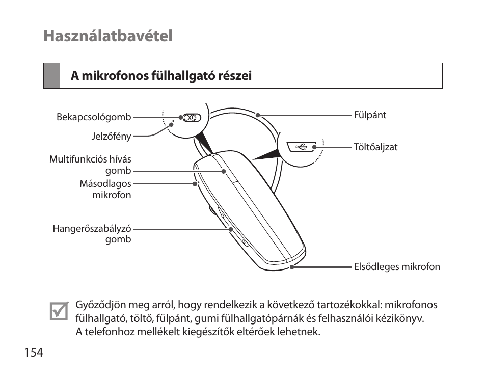 Használatbavétel, A mikrofonos fülhallgató részei | Samsung HM6000 User Manual | Page 156 / 183